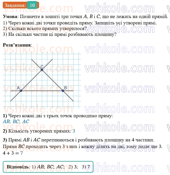 7-geometriya-os-ister-2024-nush--rozdil-1-elementarni-geometrichni-figuri-ta-yih-vlastivosti-1-geometrichni-figuri-10.jpg