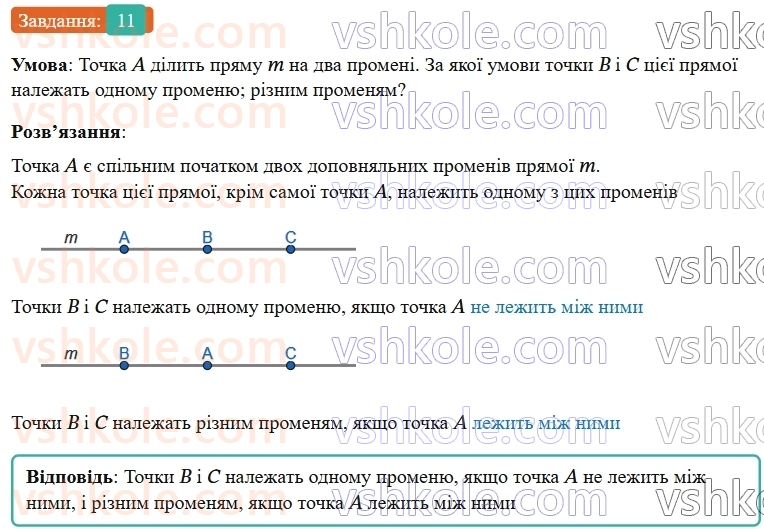 7-geometriya-os-ister-2024-nush--rozdil-1-elementarni-geometrichni-figuri-ta-yih-vlastivosti-1-geometrichni-figuri-11.jpg