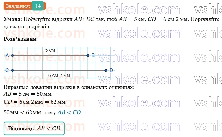 7-geometriya-os-ister-2024-nush--rozdil-1-elementarni-geometrichni-figuri-ta-yih-vlastivosti-1-geometrichni-figuri-14.jpg