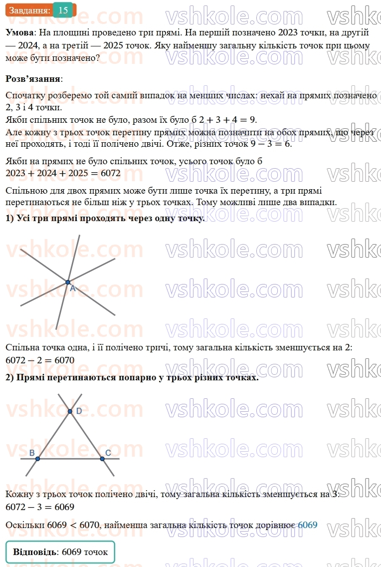 7-geometriya-os-ister-2024-nush--rozdil-1-elementarni-geometrichni-figuri-ta-yih-vlastivosti-1-geometrichni-figuri-15.jpg