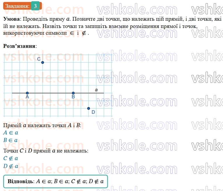 7-geometriya-os-ister-2024-nush--rozdil-1-elementarni-geometrichni-figuri-ta-yih-vlastivosti-1-geometrichni-figuri-3.jpg