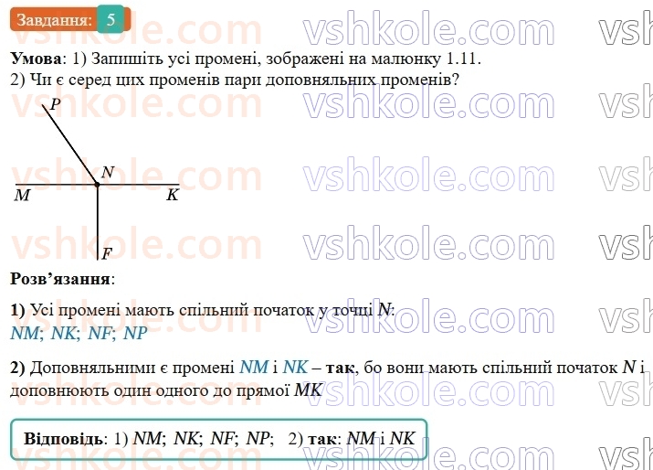7-geometriya-os-ister-2024-nush--rozdil-1-elementarni-geometrichni-figuri-ta-yih-vlastivosti-1-geometrichni-figuri-5.jpg