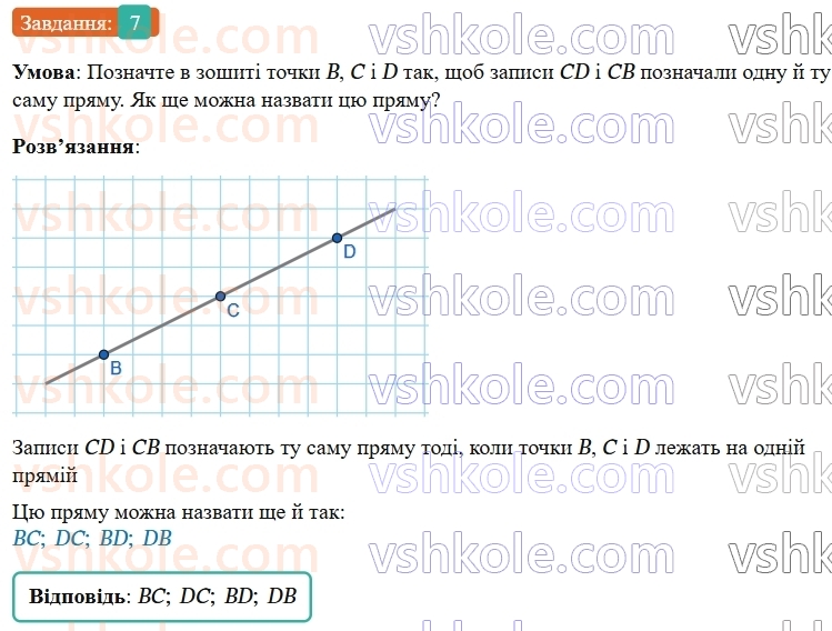 7-geometriya-os-ister-2024-nush--rozdil-1-elementarni-geometrichni-figuri-ta-yih-vlastivosti-1-geometrichni-figuri-7.jpg