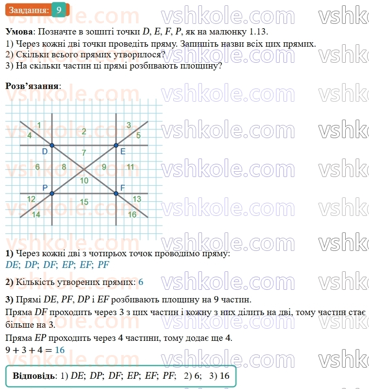 7-geometriya-os-ister-2024-nush--rozdil-1-elementarni-geometrichni-figuri-ta-yih-vlastivosti-1-geometrichni-figuri-9.jpg
