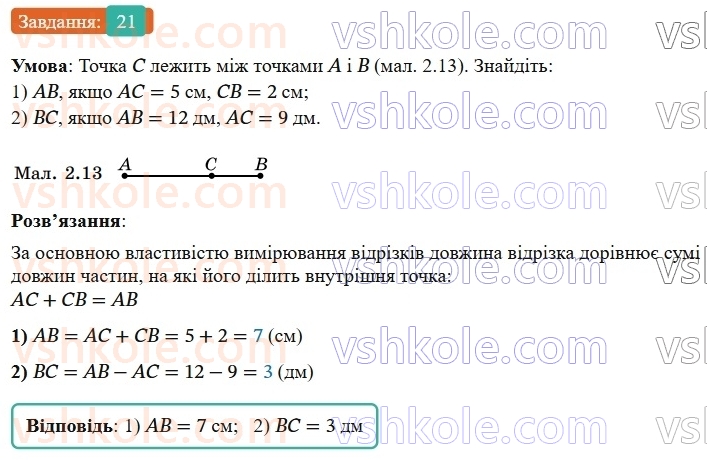 7-geometriya-os-ister-2024-nush--rozdil-1-elementarni-geometrichni-figuri-ta-yih-vlastivosti-2-vidrizok-21.jpg