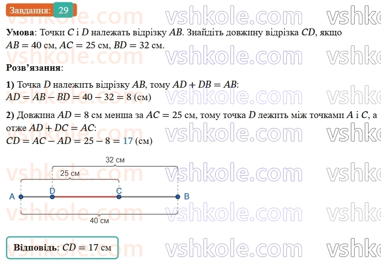 7-geometriya-os-ister-2024-nush--rozdil-1-elementarni-geometrichni-figuri-ta-yih-vlastivosti-2-vidrizok-29.jpg