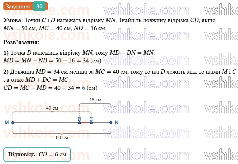 7-geometriya-os-ister-2024-nush--rozdil-1-elementarni-geometrichni-figuri-ta-yih-vlastivosti-2-vidrizok-30.jpg