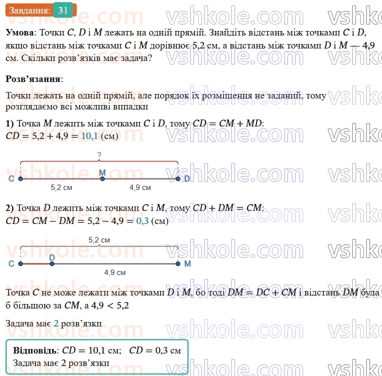 7-geometriya-os-ister-2024-nush--rozdil-1-elementarni-geometrichni-figuri-ta-yih-vlastivosti-2-vidrizok-31.jpg