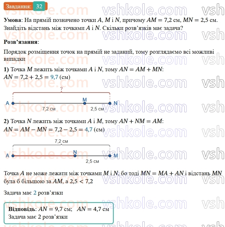 7-geometriya-os-ister-2024-nush--rozdil-1-elementarni-geometrichni-figuri-ta-yih-vlastivosti-2-vidrizok-32.jpg