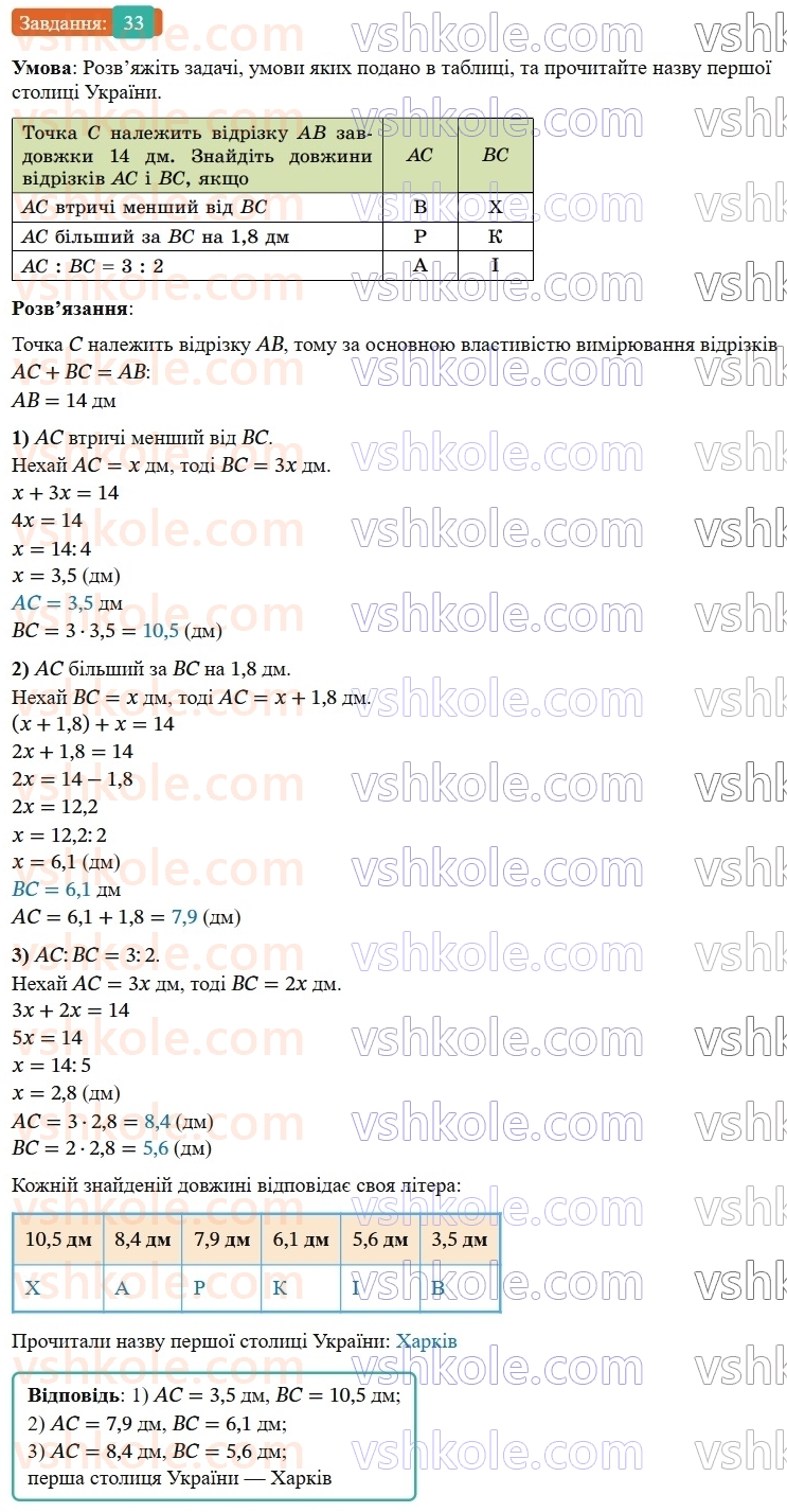 7-geometriya-os-ister-2024-nush--rozdil-1-elementarni-geometrichni-figuri-ta-yih-vlastivosti-2-vidrizok-33.jpg
