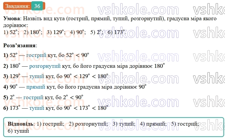 7-geometriya-os-ister-2024-nush--rozdil-1-elementarni-geometrichni-figuri-ta-yih-vlastivosti-2-vidrizok-36.jpg