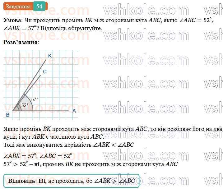 7-geometriya-os-ister-2024-nush--rozdil-1-elementarni-geometrichni-figuri-ta-yih-vlastivosti-3-kut-54-rnd6242.jpg