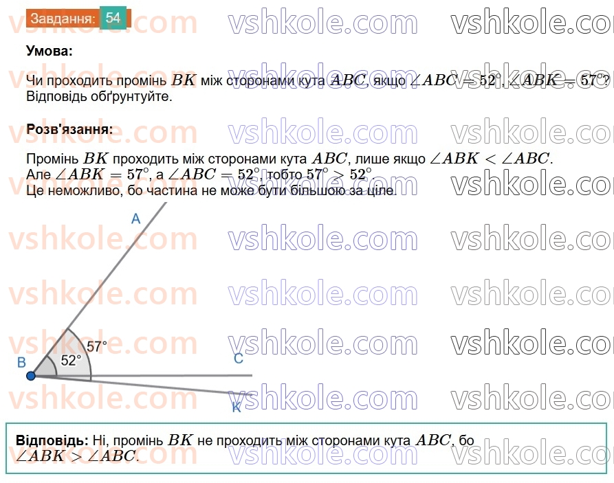 7-geometriya-os-ister-2024-nush--rozdil-1-elementarni-geometrichni-figuri-ta-yih-vlastivosti-3-kut-54.jpg