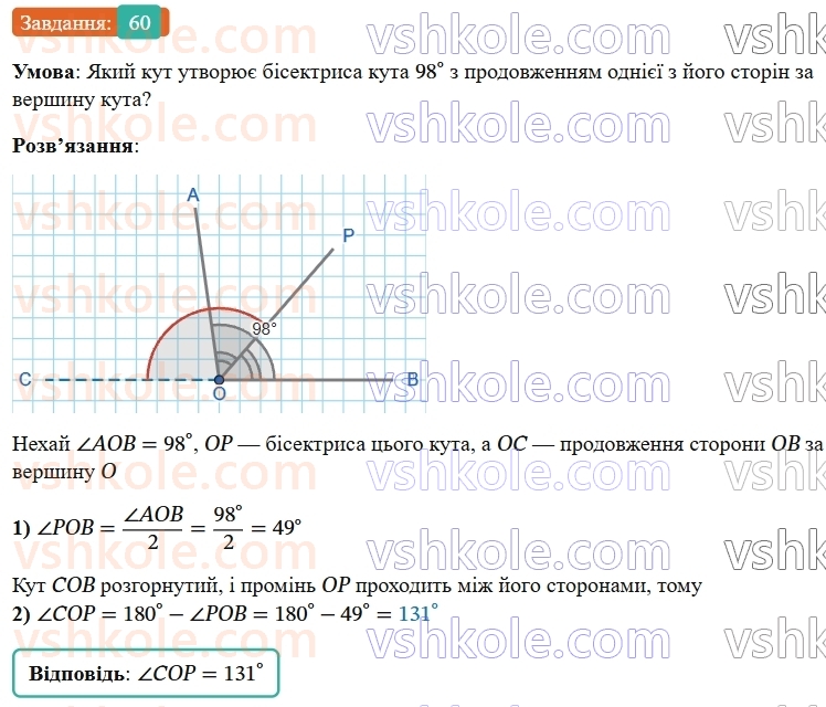 7-geometriya-os-ister-2024-nush--rozdil-1-elementarni-geometrichni-figuri-ta-yih-vlastivosti-3-kut-60-rnd6255.jpg
