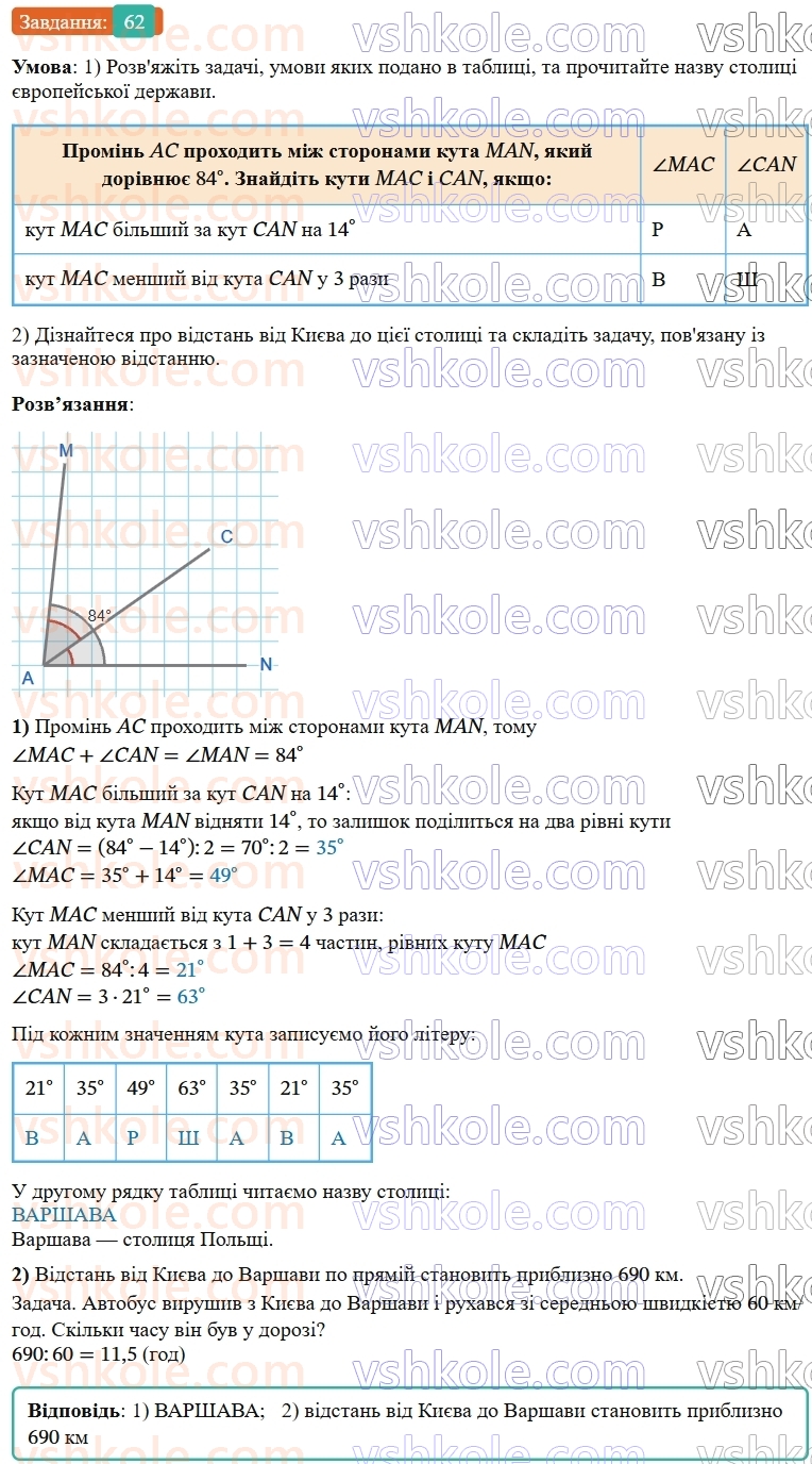 7-geometriya-os-ister-2024-nush--rozdil-1-elementarni-geometrichni-figuri-ta-yih-vlastivosti-3-kut-62-rnd8676.jpg