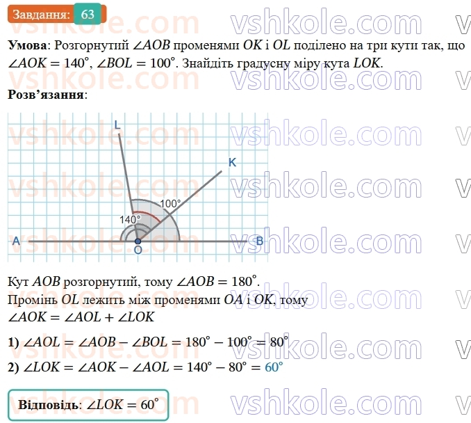 7-geometriya-os-ister-2024-nush--rozdil-1-elementarni-geometrichni-figuri-ta-yih-vlastivosti-3-kut-63-rnd9824.jpg