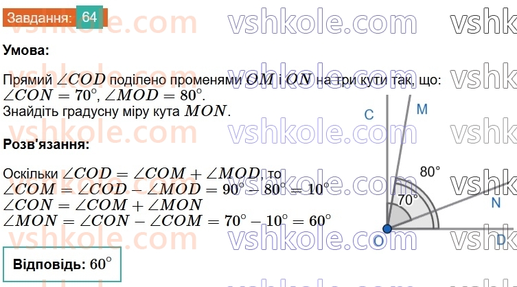 7-geometriya-os-ister-2024-nush--rozdil-1-elementarni-geometrichni-figuri-ta-yih-vlastivosti-3-kut-64.jpg