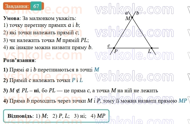 7-geometriya-os-ister-2024-nush--rozdil-1-elementarni-geometrichni-figuri-ta-yih-vlastivosti-vpravi-dlya-povtorennya-rozdilu-1-67-rnd9370.jpg