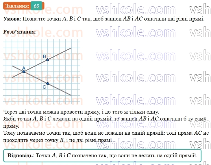 7-geometriya-os-ister-2024-nush--rozdil-1-elementarni-geometrichni-figuri-ta-yih-vlastivosti-vpravi-dlya-povtorennya-rozdilu-1-69-rnd6066.jpg
