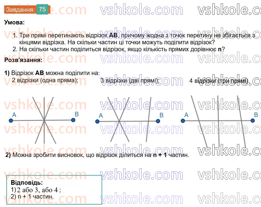 7-geometriya-os-ister-2024-nush--rozdil-1-elementarni-geometrichni-figuri-ta-yih-vlastivosti-vpravi-dlya-povtorennya-rozdilu-1-75.jpg