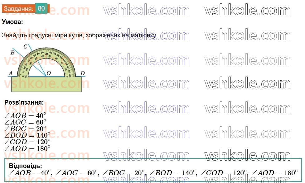 7-geometriya-os-ister-2024-nush--rozdil-1-elementarni-geometrichni-figuri-ta-yih-vlastivosti-vpravi-dlya-povtorennya-rozdilu-1-80.jpg