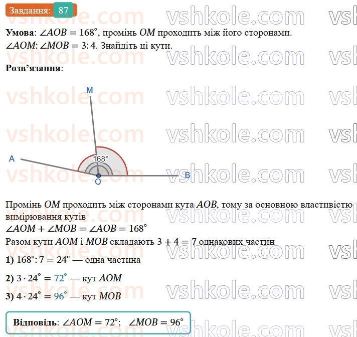 7-geometriya-os-ister-2024-nush--rozdil-1-elementarni-geometrichni-figuri-ta-yih-vlastivosti-vpravi-dlya-povtorennya-rozdilu-1-87-rnd4555.jpg