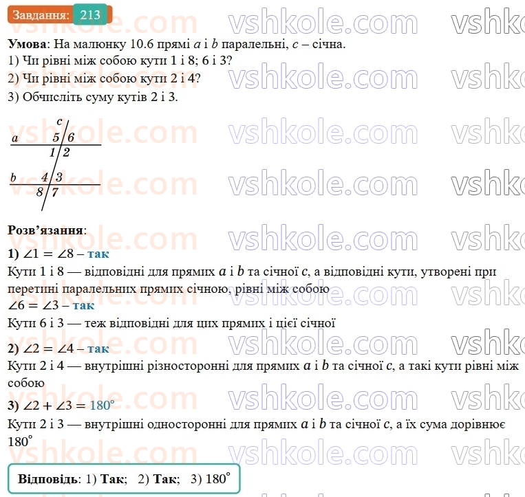 7-geometriya-os-ister-2024-nush--rozdil-2-vzayemne-rozmischennya-pryamih-na-ploschini-10-vlastivist-paralelnih-pryamih-213-rnd964.jpg