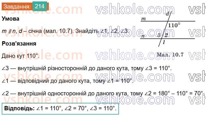 7-geometriya-os-ister-2024-nush--rozdil-2-vzayemne-rozmischennya-pryamih-na-ploschini-10-vlastivist-paralelnih-pryamih-214.jpg