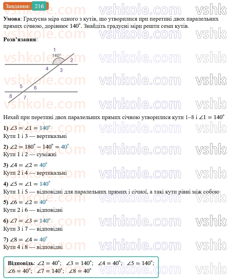7-geometriya-os-ister-2024-nush--rozdil-2-vzayemne-rozmischennya-pryamih-na-ploschini-10-vlastivist-paralelnih-pryamih-216-rnd4896.jpg
