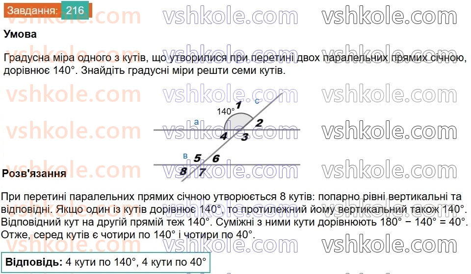 7-geometriya-os-ister-2024-nush--rozdil-2-vzayemne-rozmischennya-pryamih-na-ploschini-10-vlastivist-paralelnih-pryamih-216.jpg