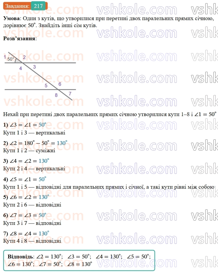 7-geometriya-os-ister-2024-nush--rozdil-2-vzayemne-rozmischennya-pryamih-na-ploschini-10-vlastivist-paralelnih-pryamih-217-rnd3335.jpg