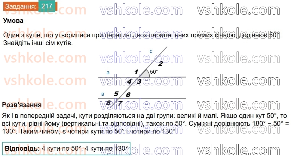 7-geometriya-os-ister-2024-nush--rozdil-2-vzayemne-rozmischennya-pryamih-na-ploschini-10-vlastivist-paralelnih-pryamih-217.jpg