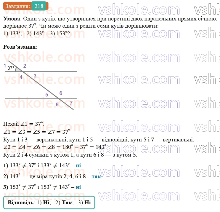 7-geometriya-os-ister-2024-nush--rozdil-2-vzayemne-rozmischennya-pryamih-na-ploschini-10-vlastivist-paralelnih-pryamih-218-rnd6181.jpg