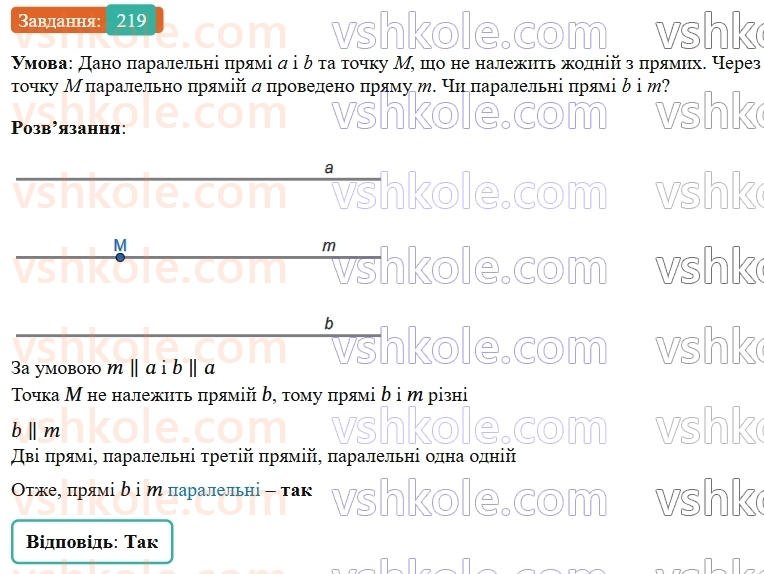 7-geometriya-os-ister-2024-nush--rozdil-2-vzayemne-rozmischennya-pryamih-na-ploschini-10-vlastivist-paralelnih-pryamih-219-rnd7505.jpg
