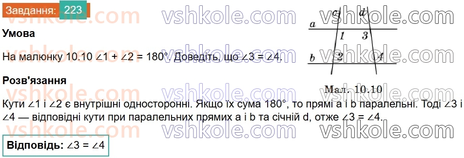 7-geometriya-os-ister-2024-nush--rozdil-2-vzayemne-rozmischennya-pryamih-na-ploschini-10-vlastivist-paralelnih-pryamih-223.jpg