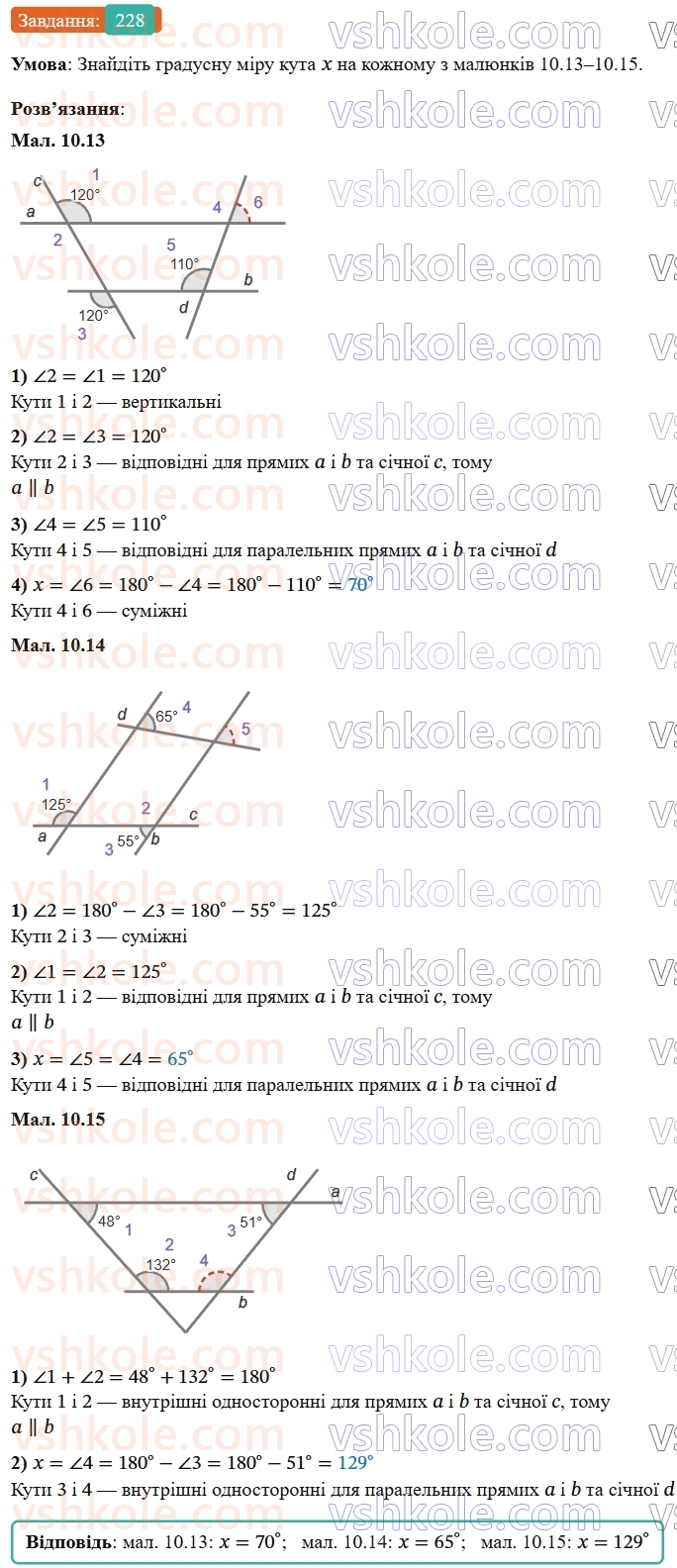 7-geometriya-os-ister-2024-nush--rozdil-2-vzayemne-rozmischennya-pryamih-na-ploschini-10-vlastivist-paralelnih-pryamih-228-rnd7116.jpg