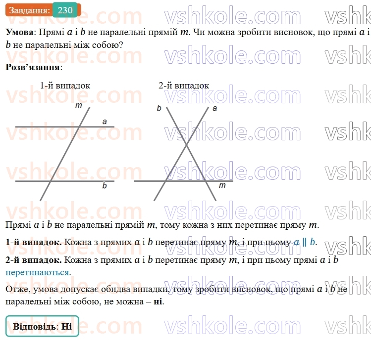 7-geometriya-os-ister-2024-nush--rozdil-2-vzayemne-rozmischennya-pryamih-na-ploschini-10-vlastivist-paralelnih-pryamih-230-rnd1835.jpg
