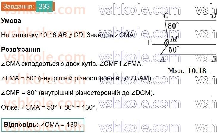 7-geometriya-os-ister-2024-nush--rozdil-2-vzayemne-rozmischennya-pryamih-na-ploschini-10-vlastivist-paralelnih-pryamih-233.jpg