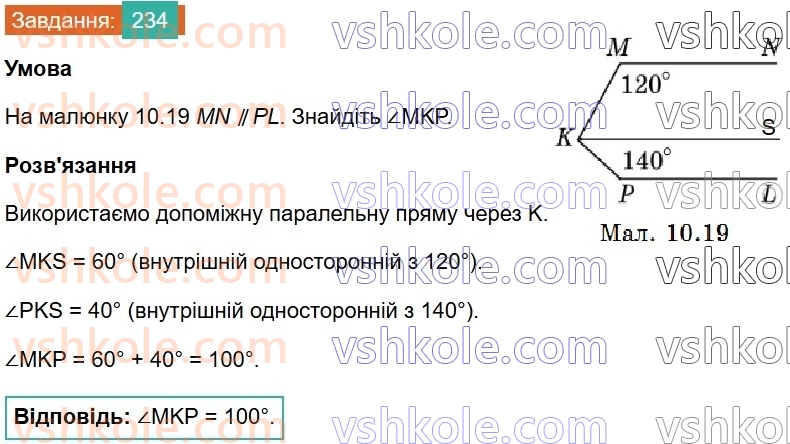 7-geometriya-os-ister-2024-nush--rozdil-2-vzayemne-rozmischennya-pryamih-na-ploschini-10-vlastivist-paralelnih-pryamih-234.jpg