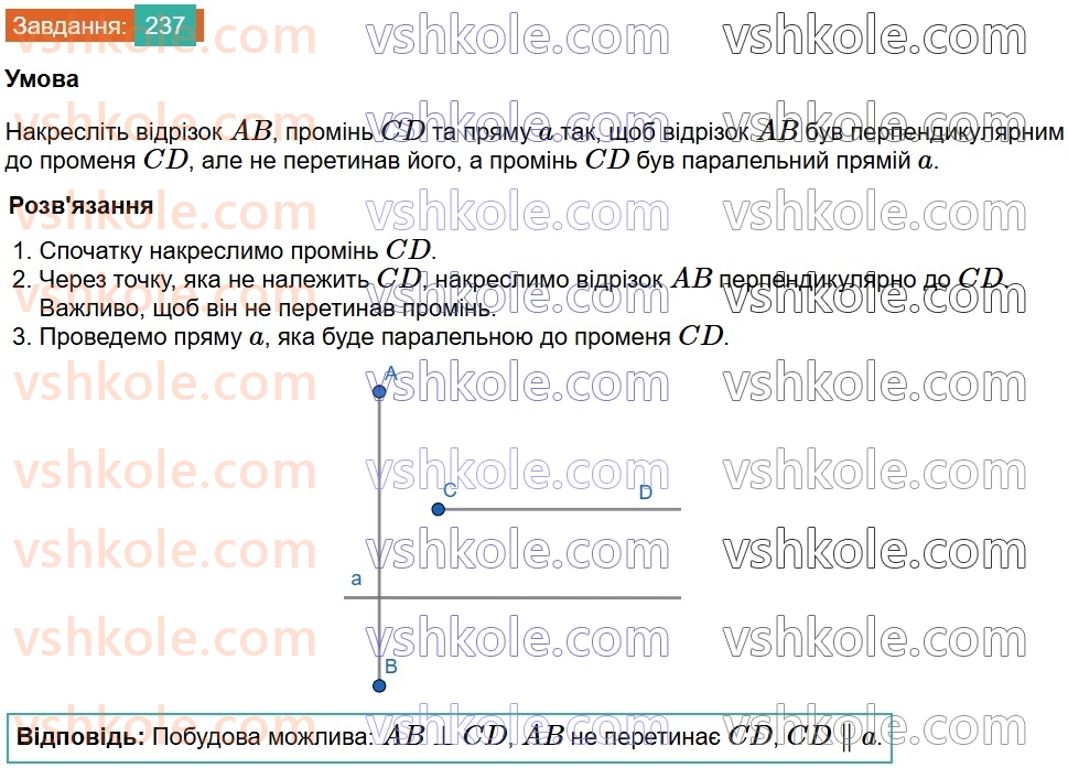 7-geometriya-os-ister-2024-nush--rozdil-2-vzayemne-rozmischennya-pryamih-na-ploschini-10-vlastivist-paralelnih-pryamih-237.jpg