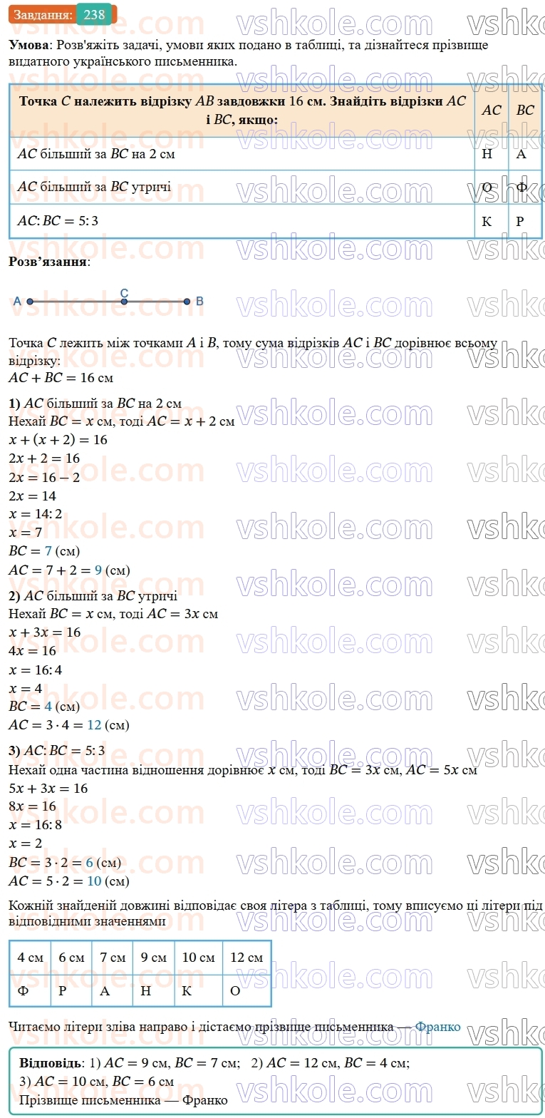 7-geometriya-os-ister-2024-nush--rozdil-2-vzayemne-rozmischennya-pryamih-na-ploschini-10-vlastivist-paralelnih-pryamih-238-rnd8609.jpg