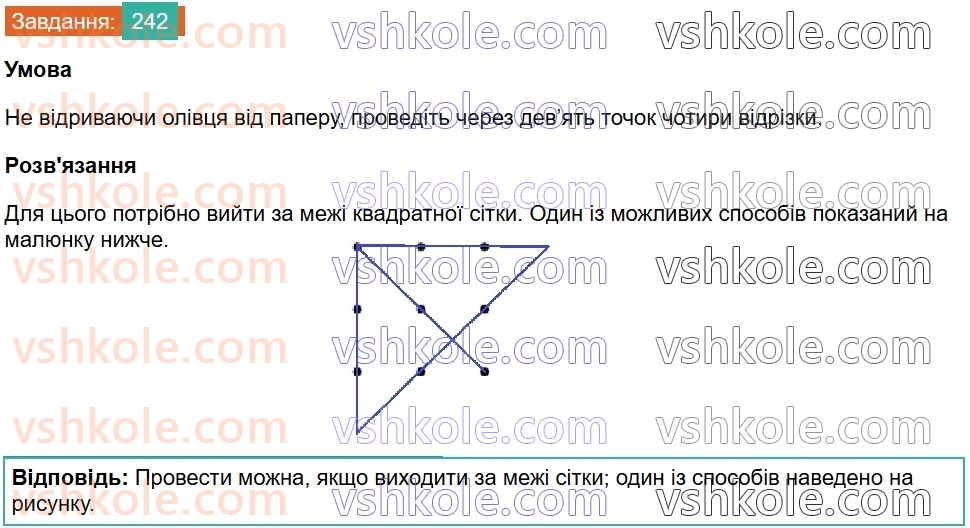 7-geometriya-os-ister-2024-nush--rozdil-2-vzayemne-rozmischennya-pryamih-na-ploschini-10-vlastivist-paralelnih-pryamih-242.jpg