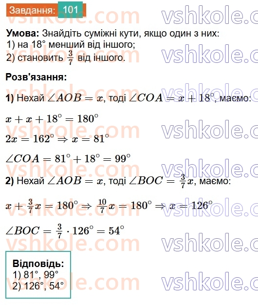 7-geometriya-os-ister-2024-nush--rozdil-2-vzayemne-rozmischennya-pryamih-na-ploschini-5-sumizhni-kuti-101.jpg