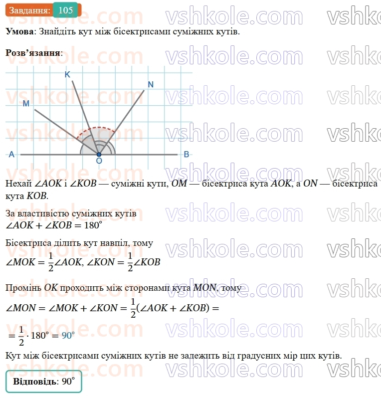 7-geometriya-os-ister-2024-nush--rozdil-2-vzayemne-rozmischennya-pryamih-na-ploschini-5-sumizhni-kuti-105-rnd3491.jpg