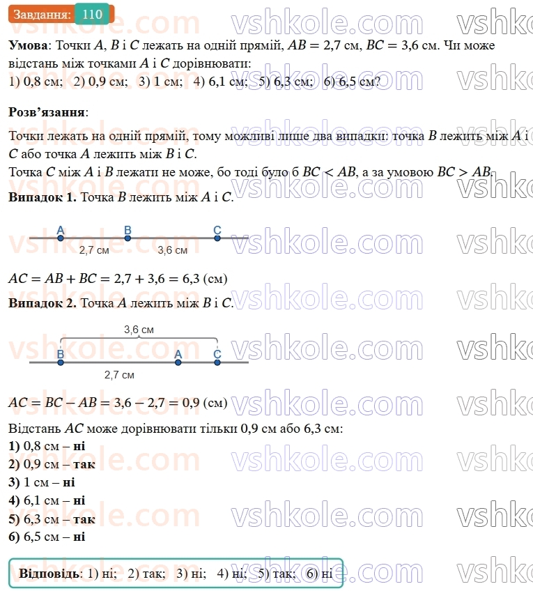 7-geometriya-os-ister-2024-nush--rozdil-2-vzayemne-rozmischennya-pryamih-na-ploschini-5-sumizhni-kuti-110-rnd6102.jpg