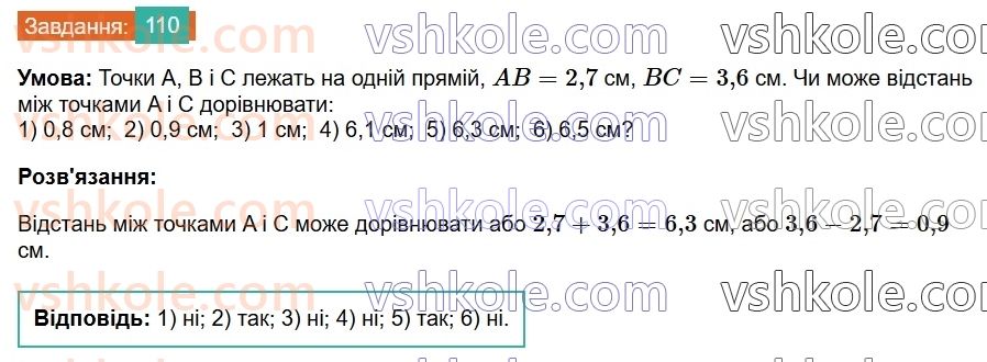 7-geometriya-os-ister-2024-nush--rozdil-2-vzayemne-rozmischennya-pryamih-na-ploschini-5-sumizhni-kuti-110.jpg