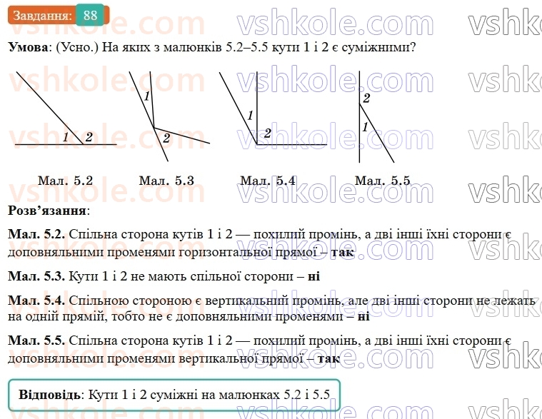 7-geometriya-os-ister-2024-nush--rozdil-2-vzayemne-rozmischennya-pryamih-na-ploschini-5-sumizhni-kuti-88-rnd2027.jpg