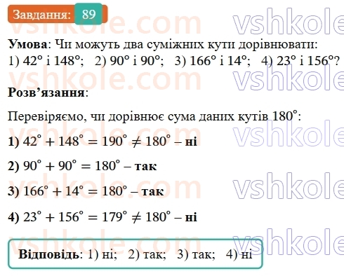 7-geometriya-os-ister-2024-nush--rozdil-2-vzayemne-rozmischennya-pryamih-na-ploschini-5-sumizhni-kuti-89-rnd7039.jpg