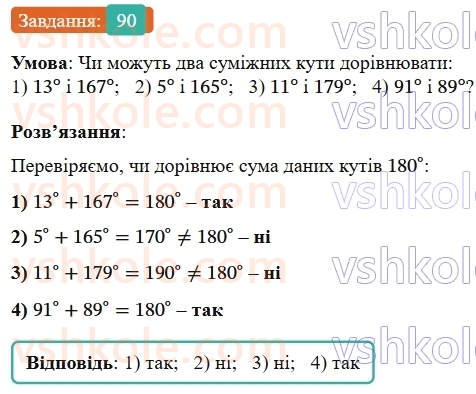 7-geometriya-os-ister-2024-nush--rozdil-2-vzayemne-rozmischennya-pryamih-na-ploschini-5-sumizhni-kuti-90-rnd9548.jpg