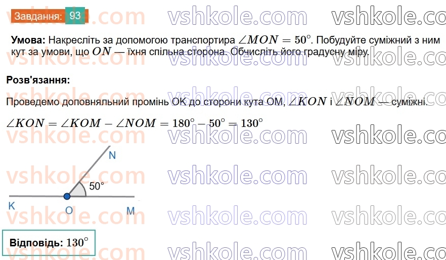 7-geometriya-os-ister-2024-nush--rozdil-2-vzayemne-rozmischennya-pryamih-na-ploschini-5-sumizhni-kuti-93.jpg